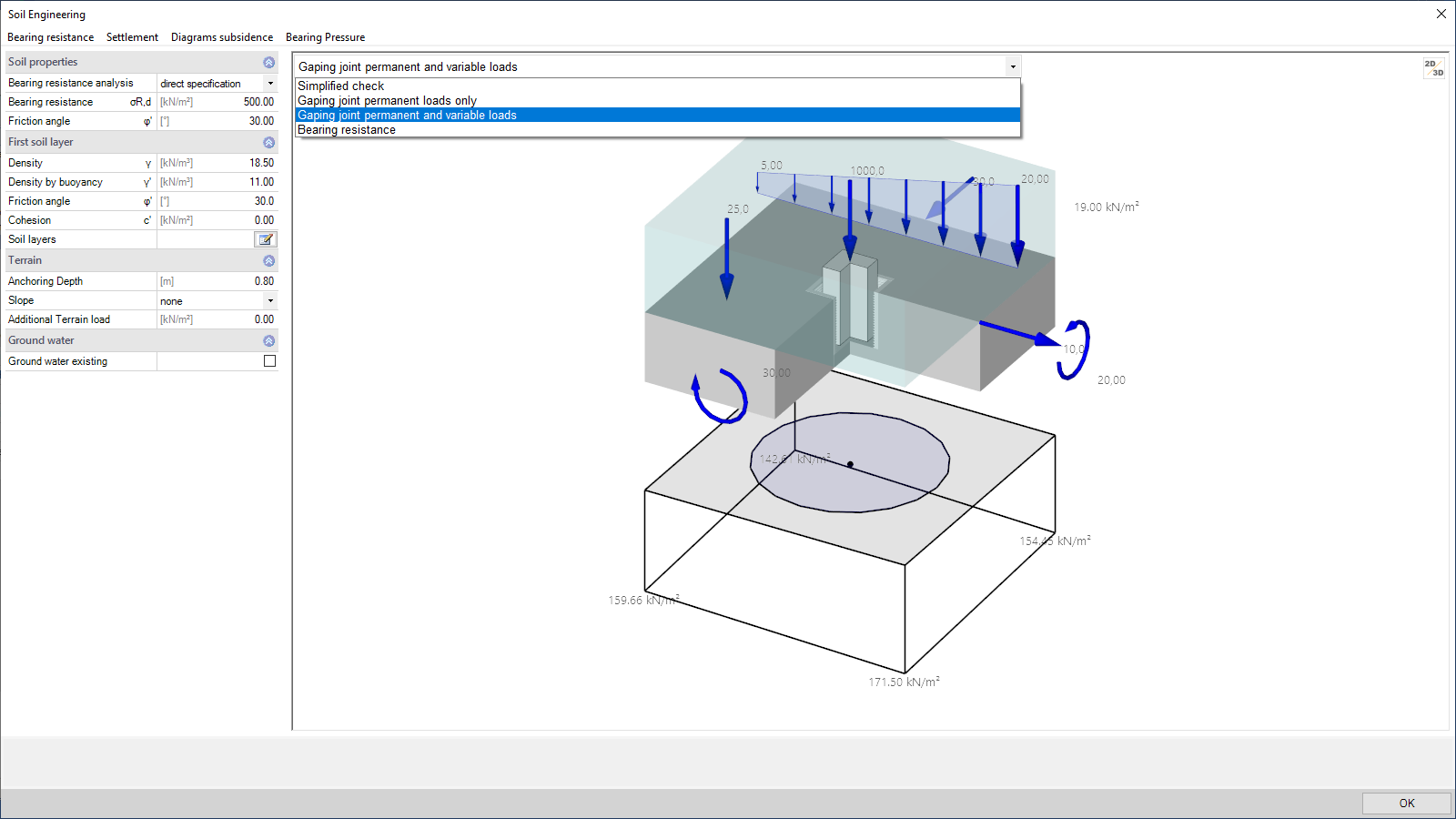 Base pressure shape with second core range and neutral axis