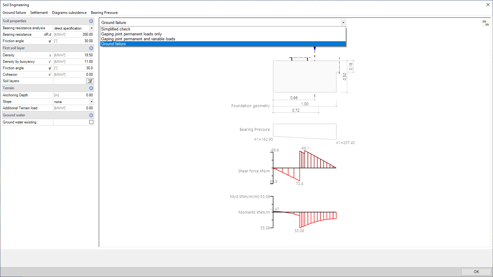 Base pressure shape with consideration of a centring moment from the slab