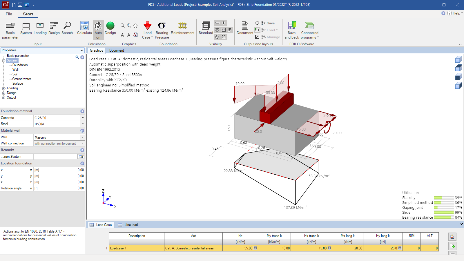 Wall loads and additional loads with associated base pressure distribution and neutral tension axis