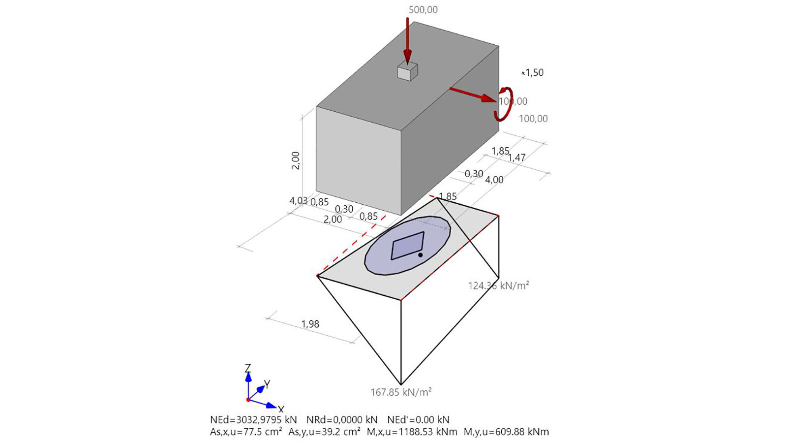 Base pressure shape with second core range and neutral axis