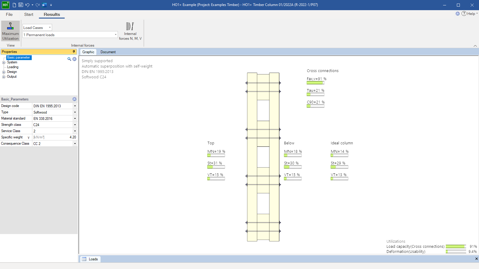 View of the results and the maximum utilization