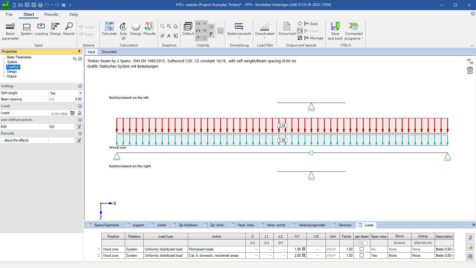 The view of the loadings in the system