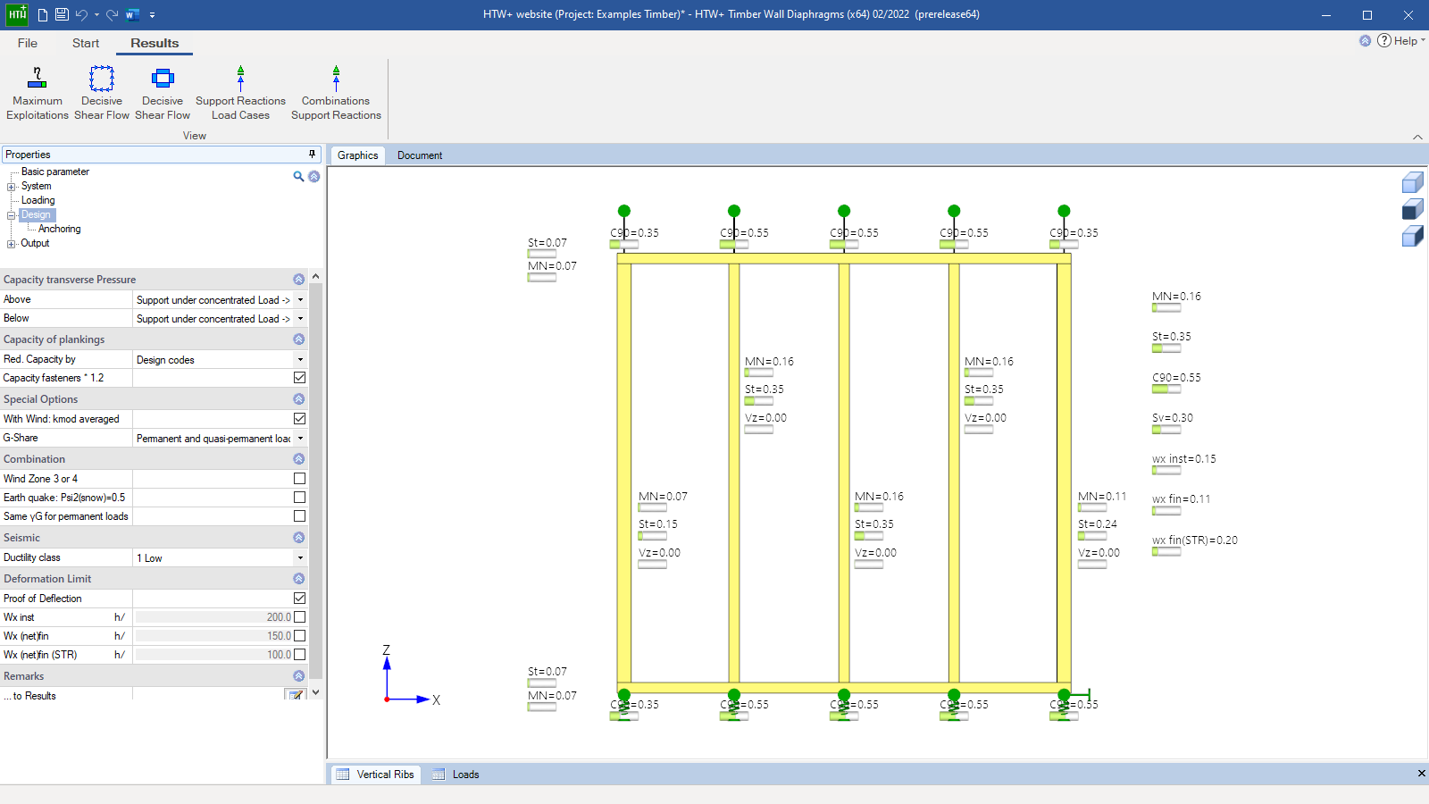 Results view with a graphical representation of the maximum utilization