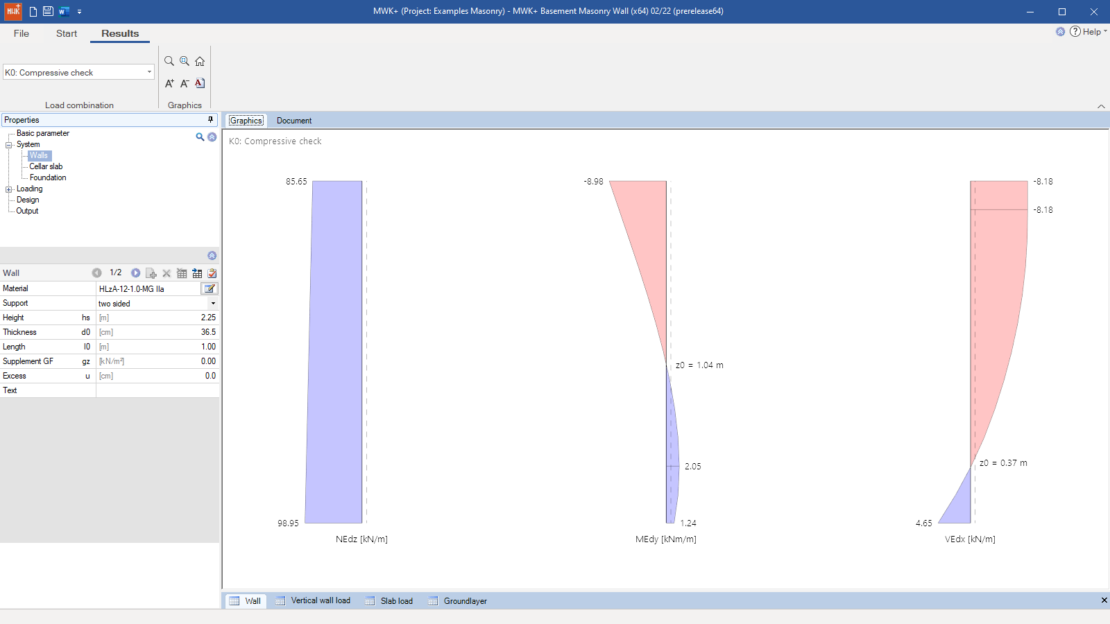 Internal forces diagrams in the results view