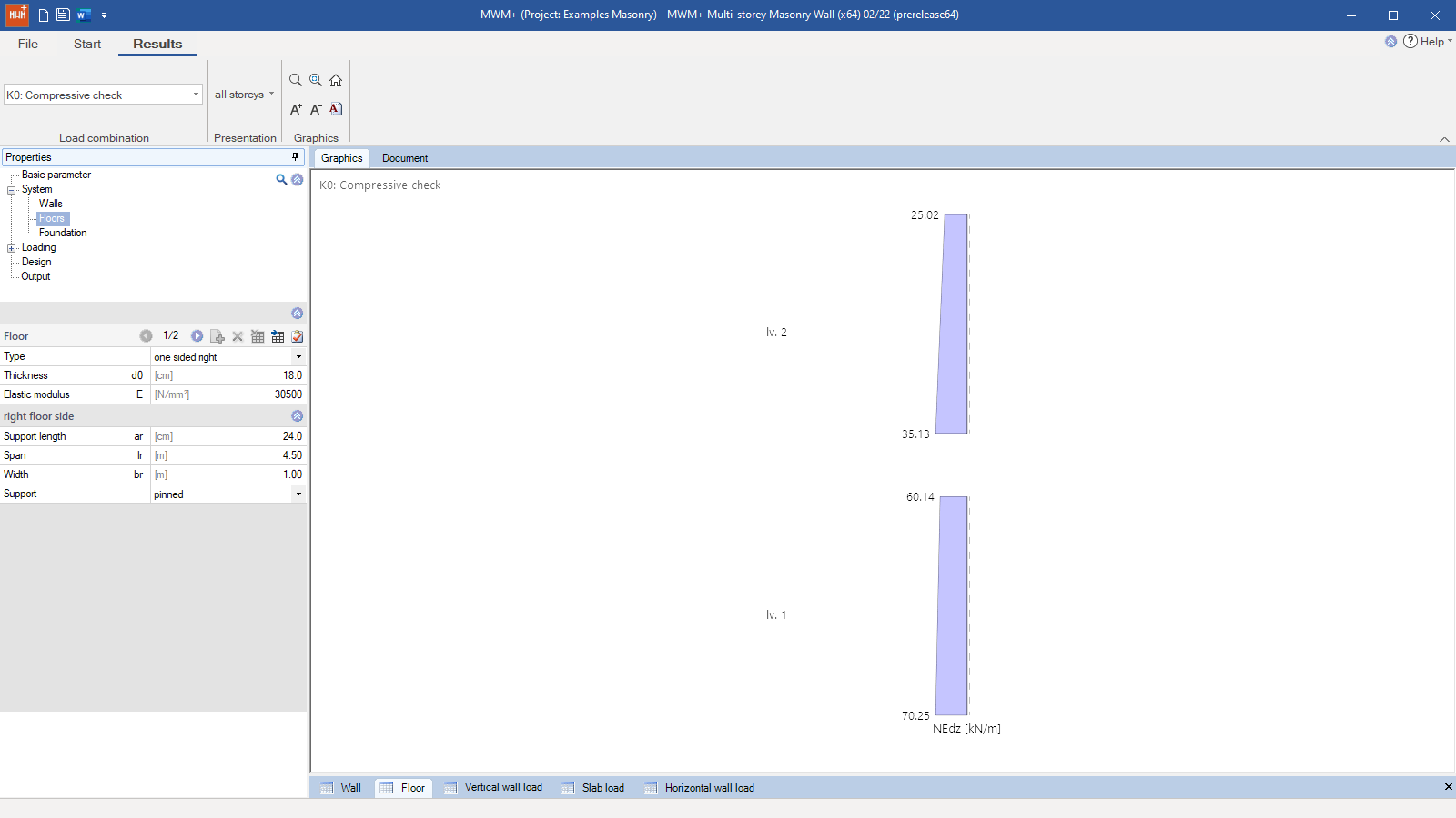 Internal forces diagrams in the results view