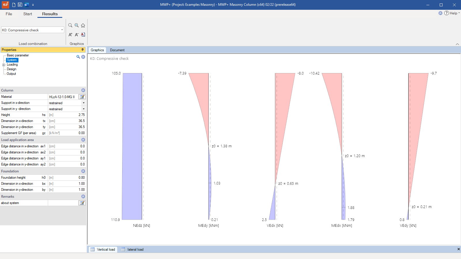 Internal forces diagrams in the results view