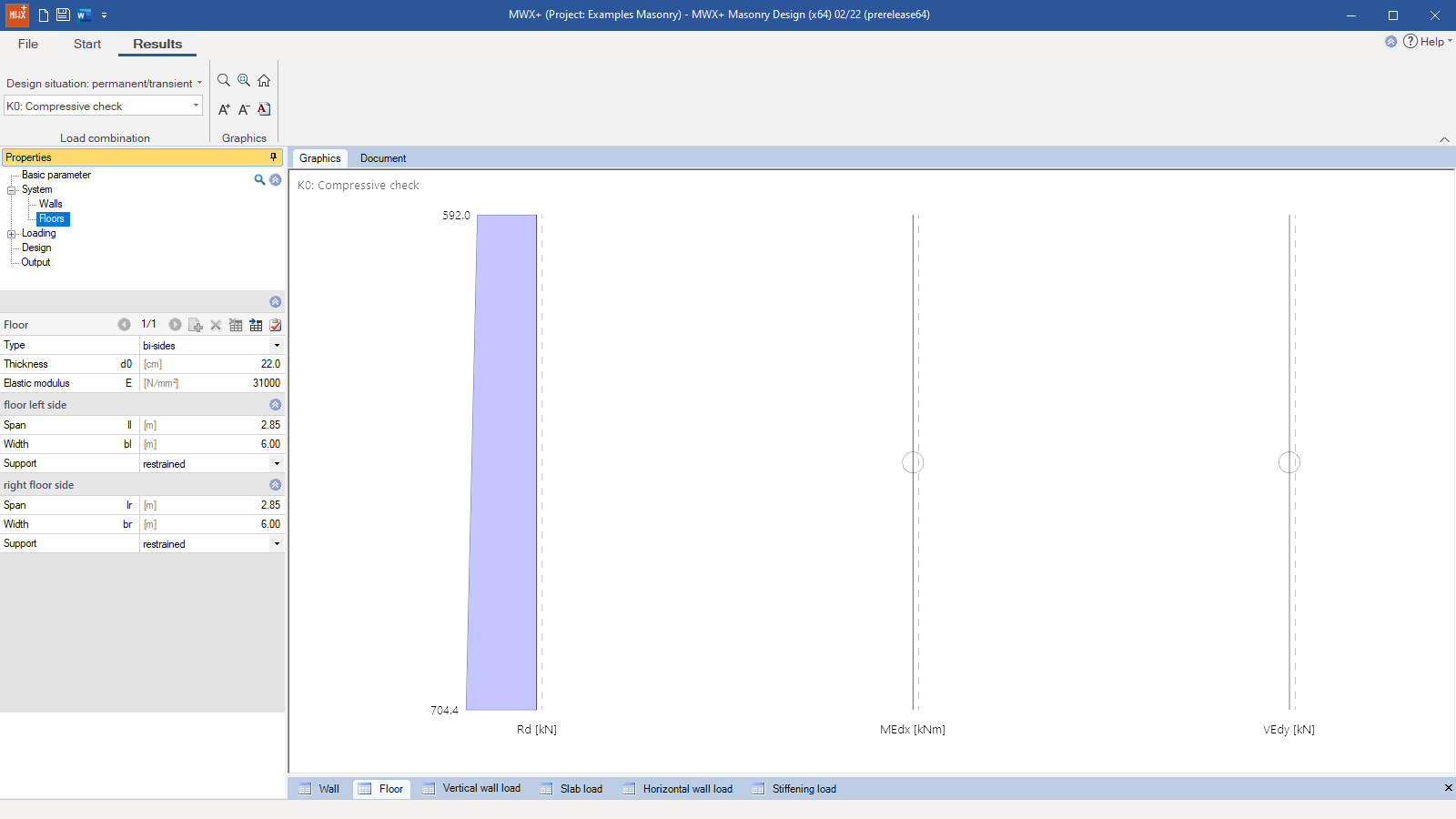 Internal forces diagrams in the results view