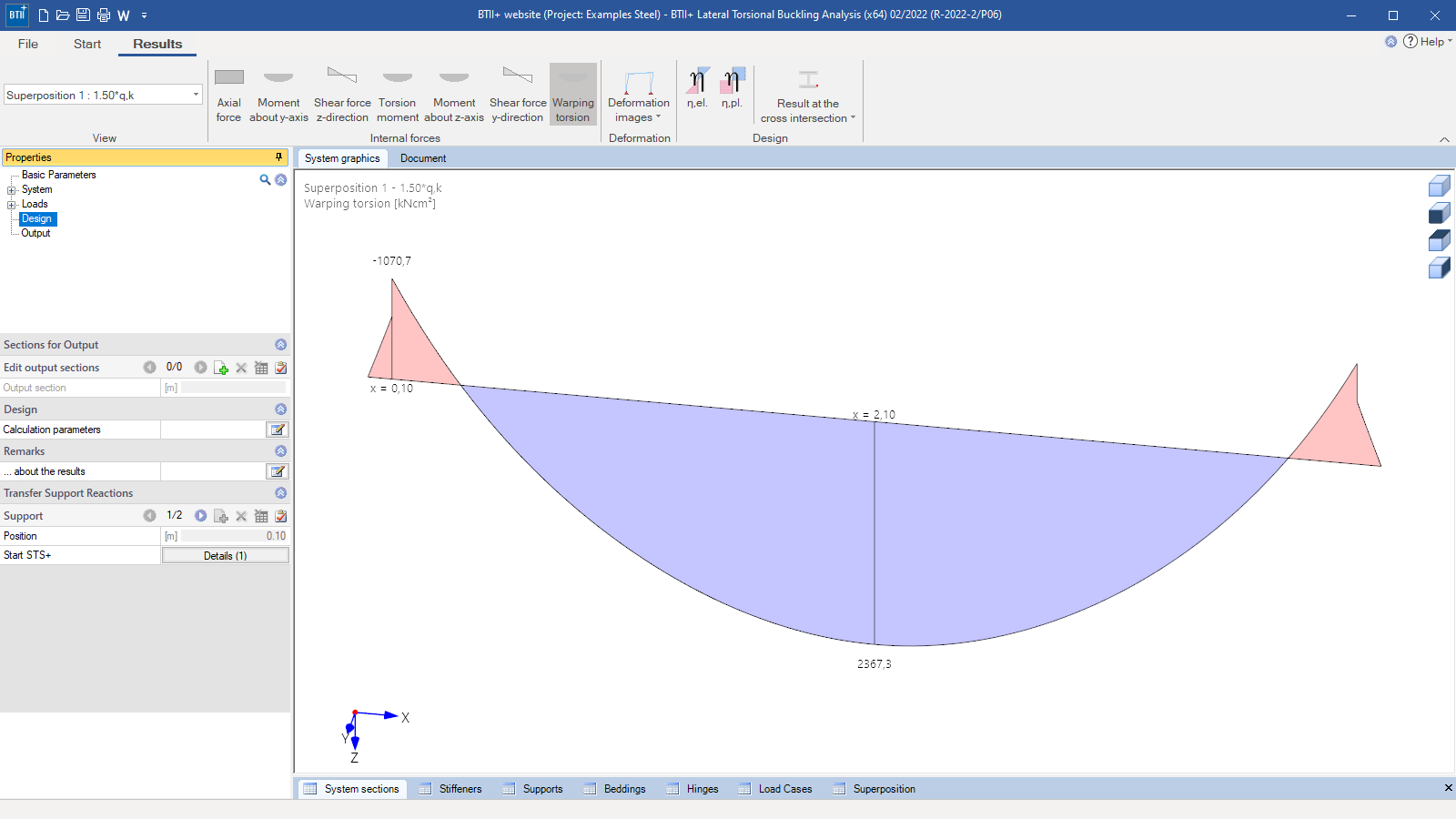 Internal forces diagrams in the results view
