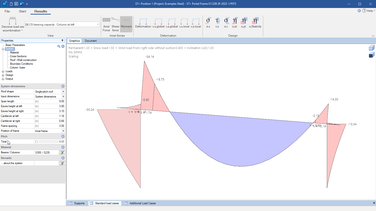 Internal forces diagrams in the results view