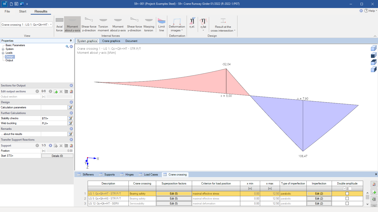 Internal forces diagrams in the results view