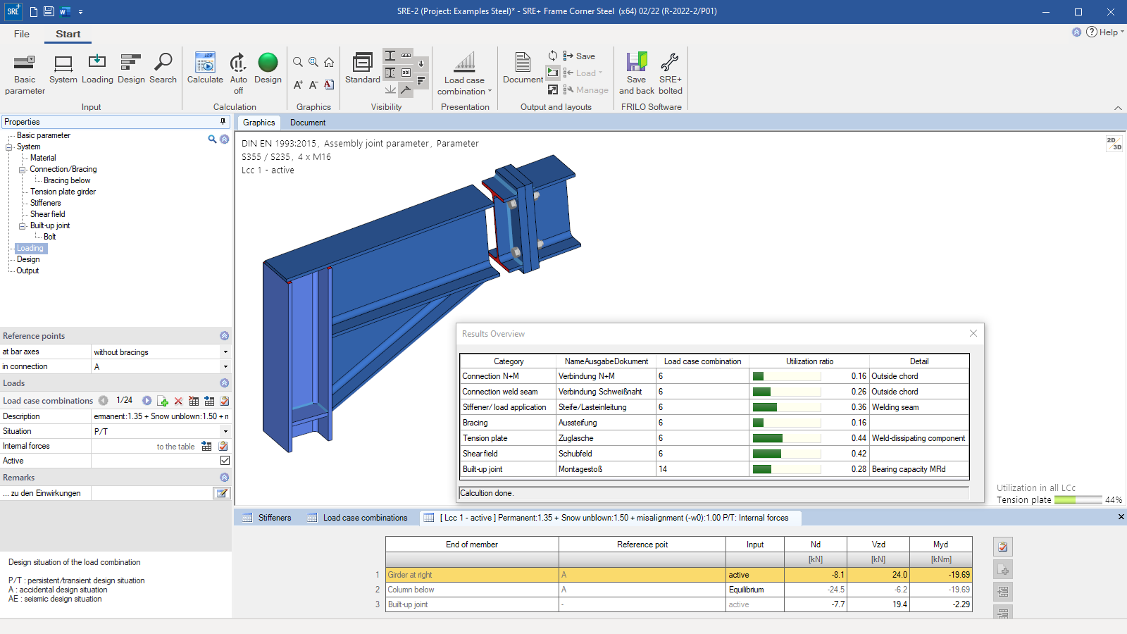Overview of the results in the 3-d view