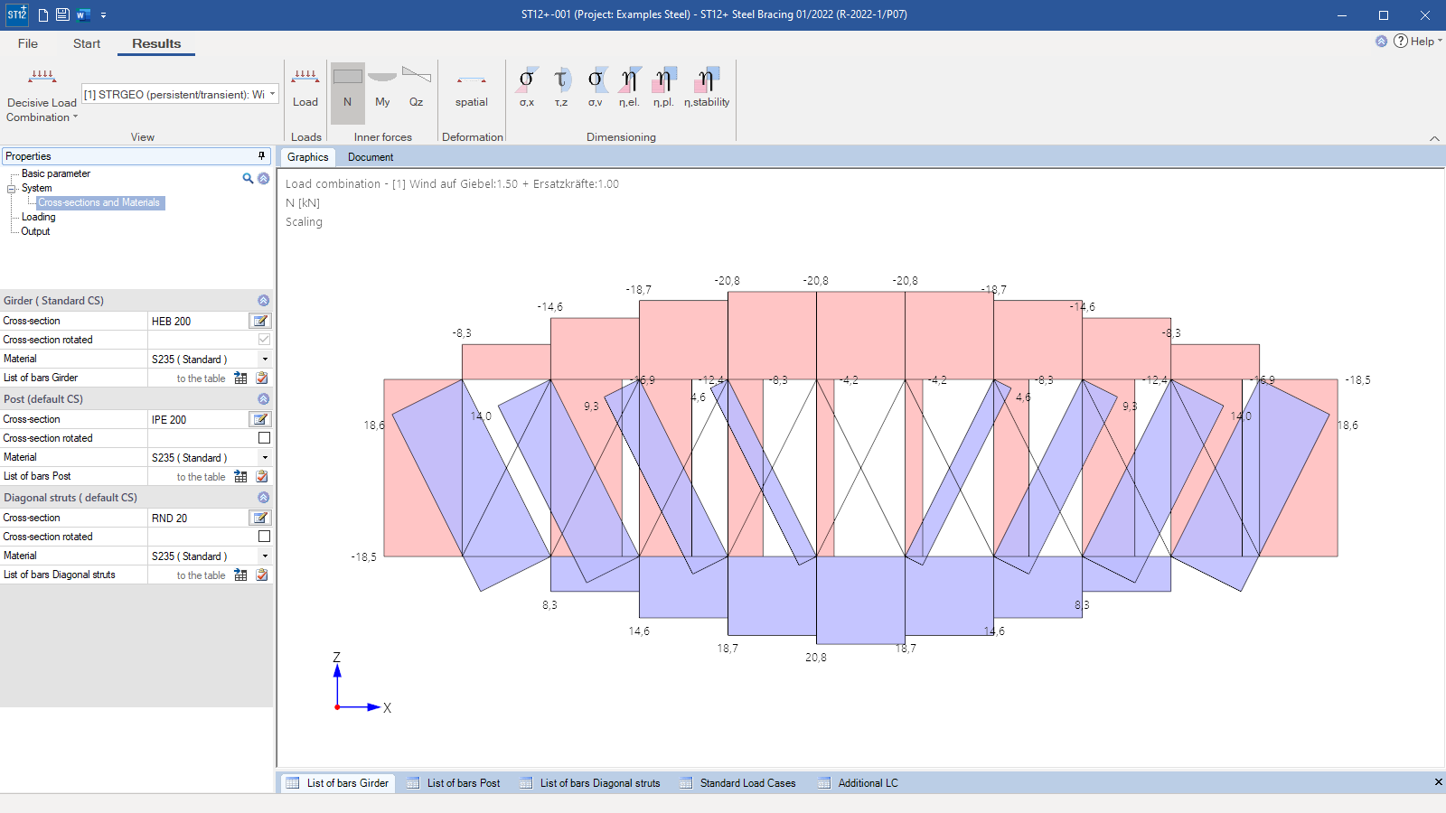 Internal forces diagrams in the results view