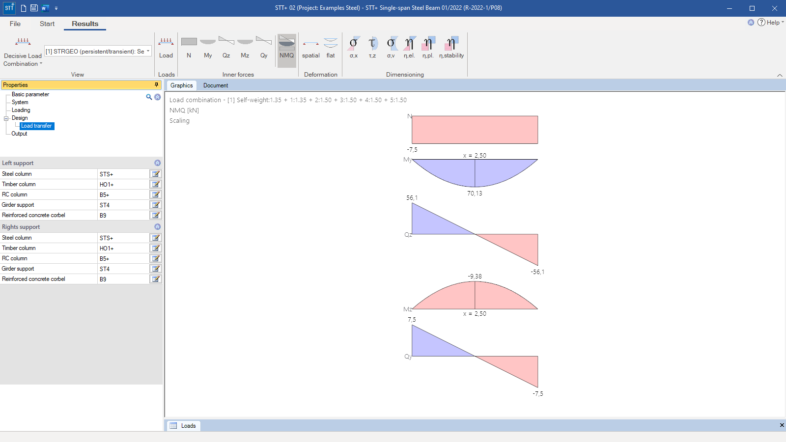 Internal forces diagrams in the results view