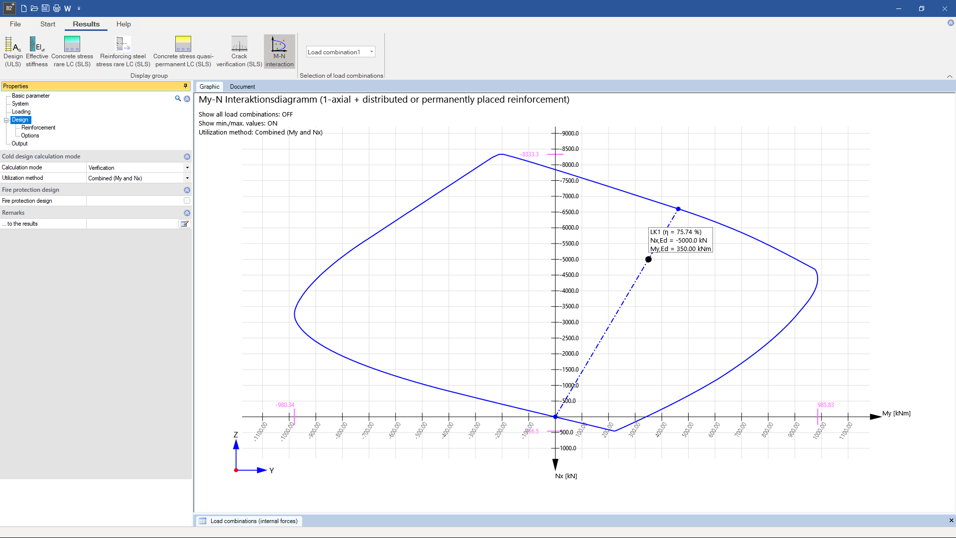 Verification of Reinforced Concrete Cross-Sections | Fire protection design with temperature analysis | FRILO