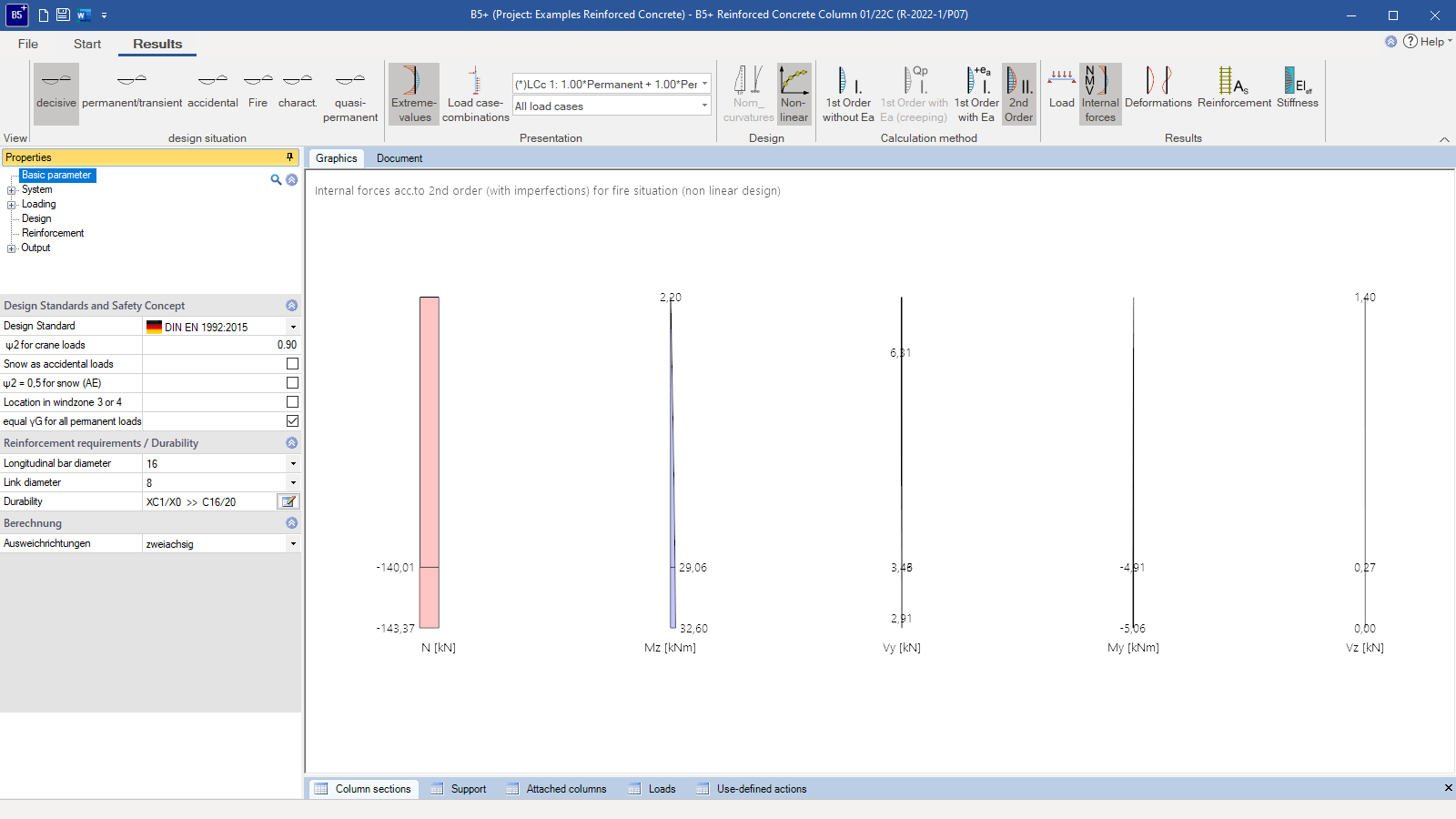 View of the results in the software