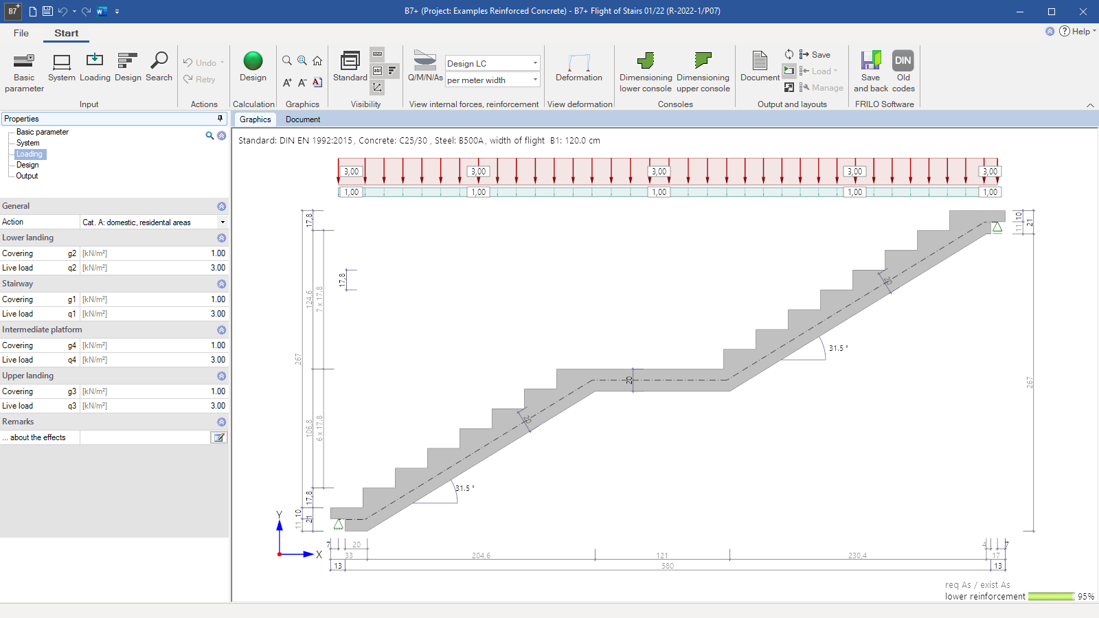 B7+ user interface with the Loads tab active