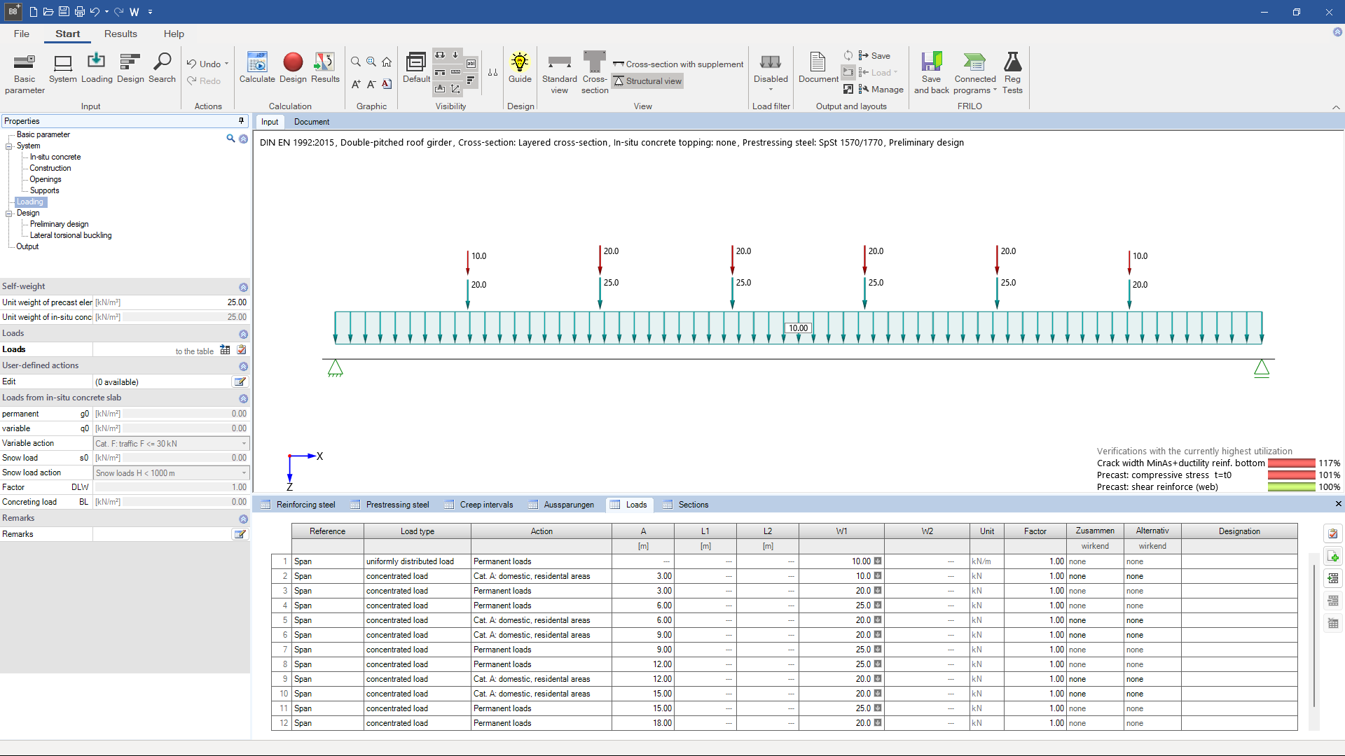 Prestressed Reinforced Concrete Girder | Load graphic and data entry table | FRILO