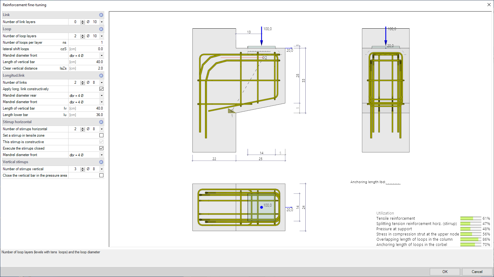 Entry of the reinforcement