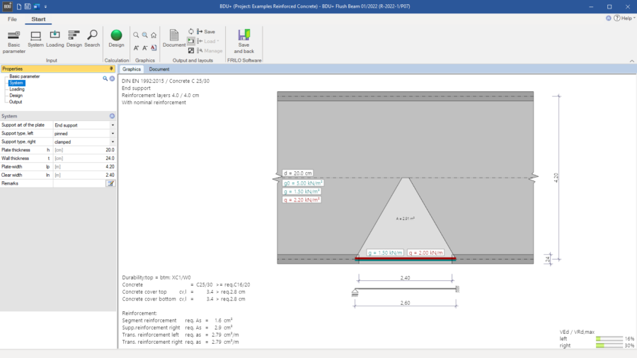 Flush Beam BDU+ I FRILO