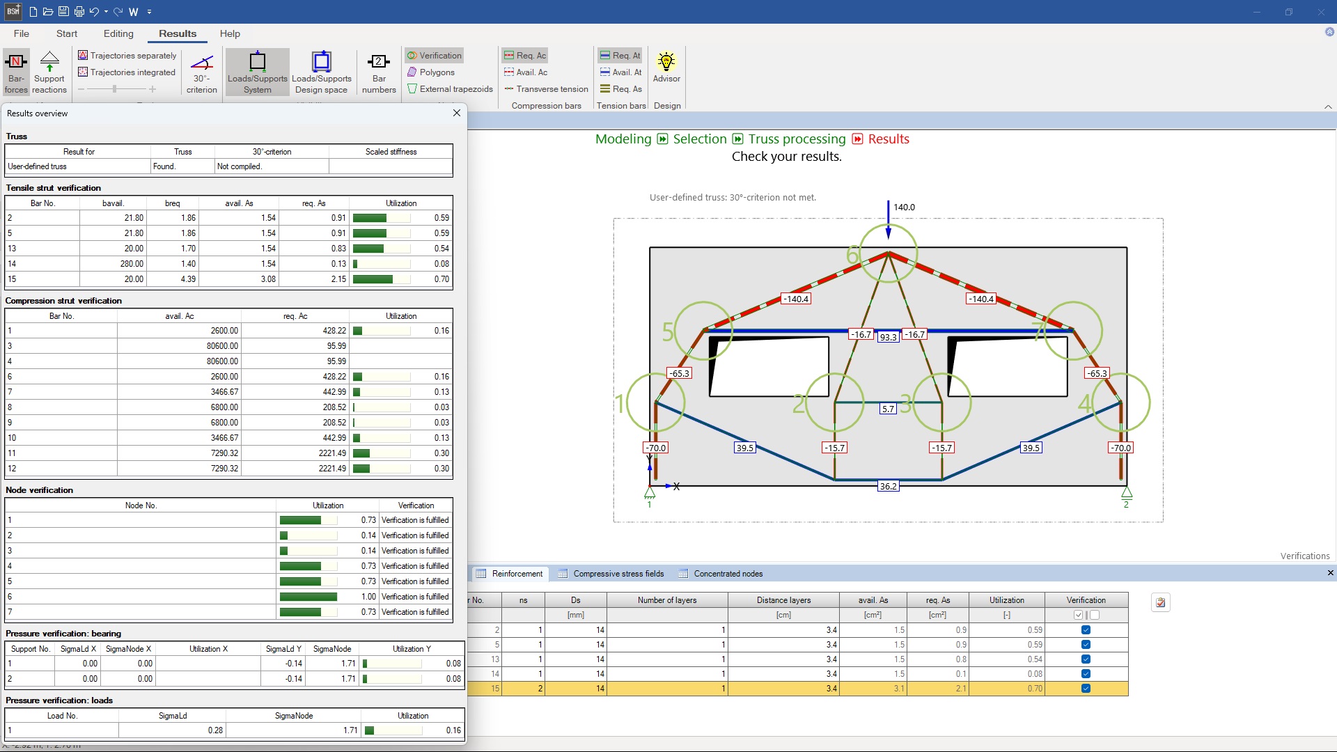 Strut-and-Tie Model Reinforced Concrete | Results with reinforced concrete verifications | FRILO