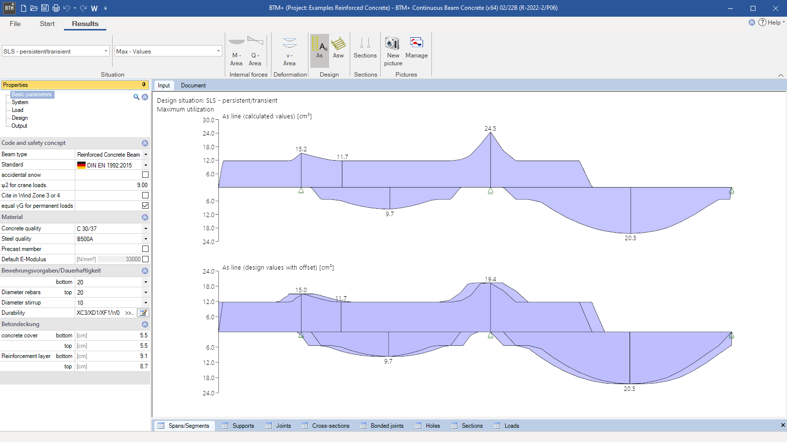 Graphical representation of the design results