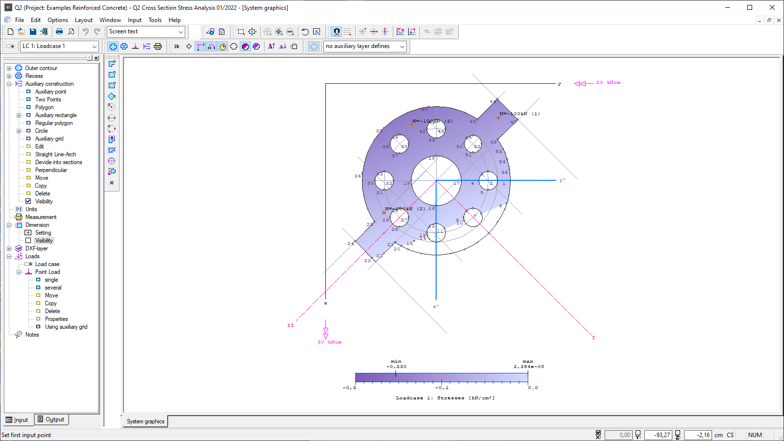 Q2 user interface with enabled stress values