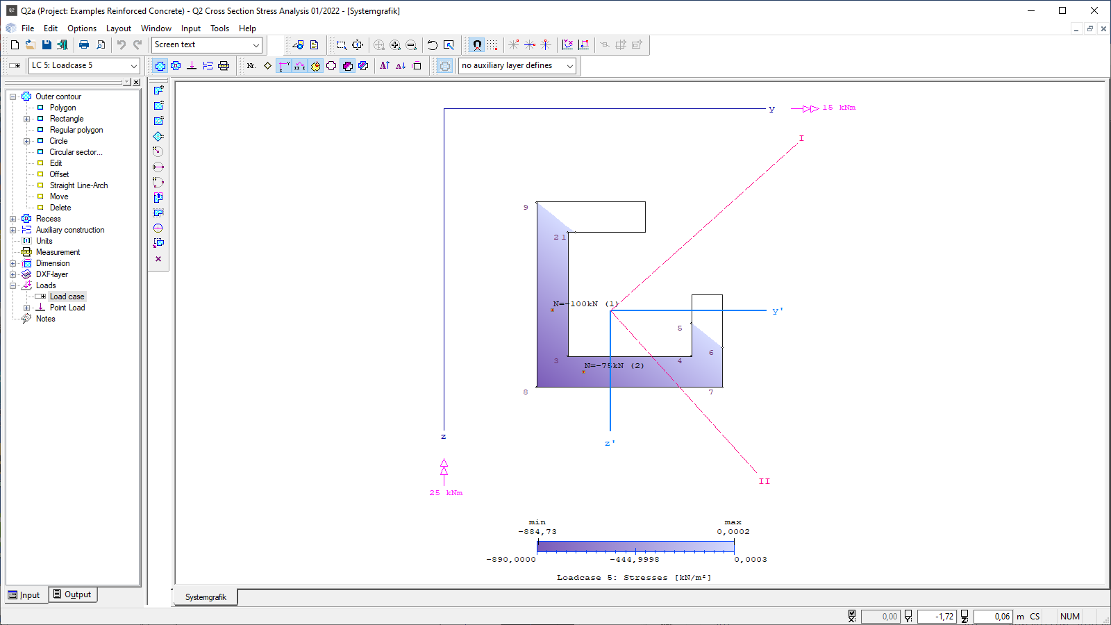 Q2 user interface with enabled stress values